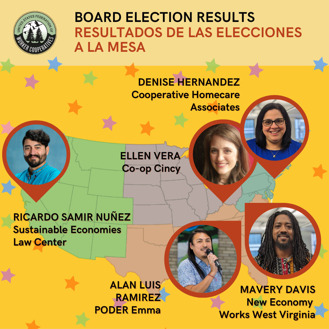 A yellow graphic with five headshot photos of board members of the united states federation of worker cooperatives pointing to a map of the united states that shows where each person´s organization is from. Each person smiles at the camera or holds a microphone and stars surround their names: Ricardo Nuñez, Denise Hernandez, Ellen vera, Mavery Davis, Alan Luis Ramirez. Text that also reads Board Election Results.