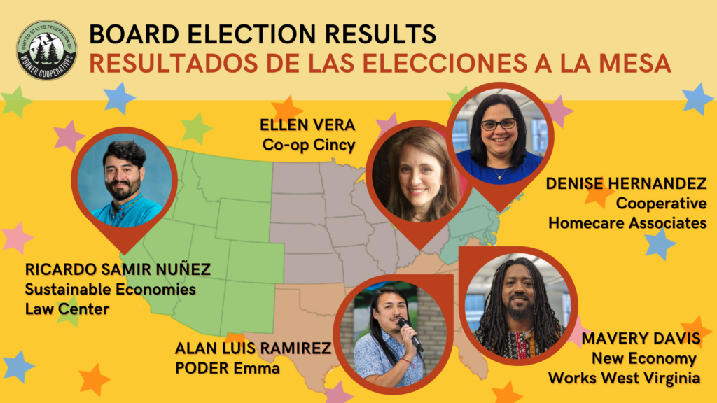 A yellow graphic with five headshot photos of board members of the united states federation of worker cooperatives pointing to a map of the united states that shows where each person´s organization is from. Each person smiles at the camera or holds a microphone and stars surround their names: Ricardo Nuñez, Denise Hernandez, Ellen vera, Mavery Davis, Alan Luis Ramirez. Text that also reads Board Election Results.